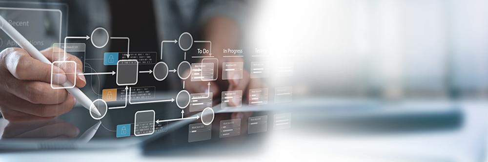 AI Practical Decision Framework